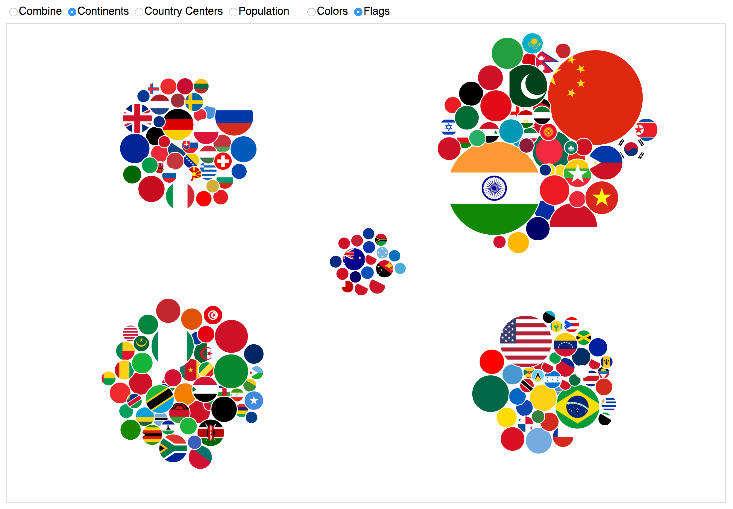 Continents/Flags