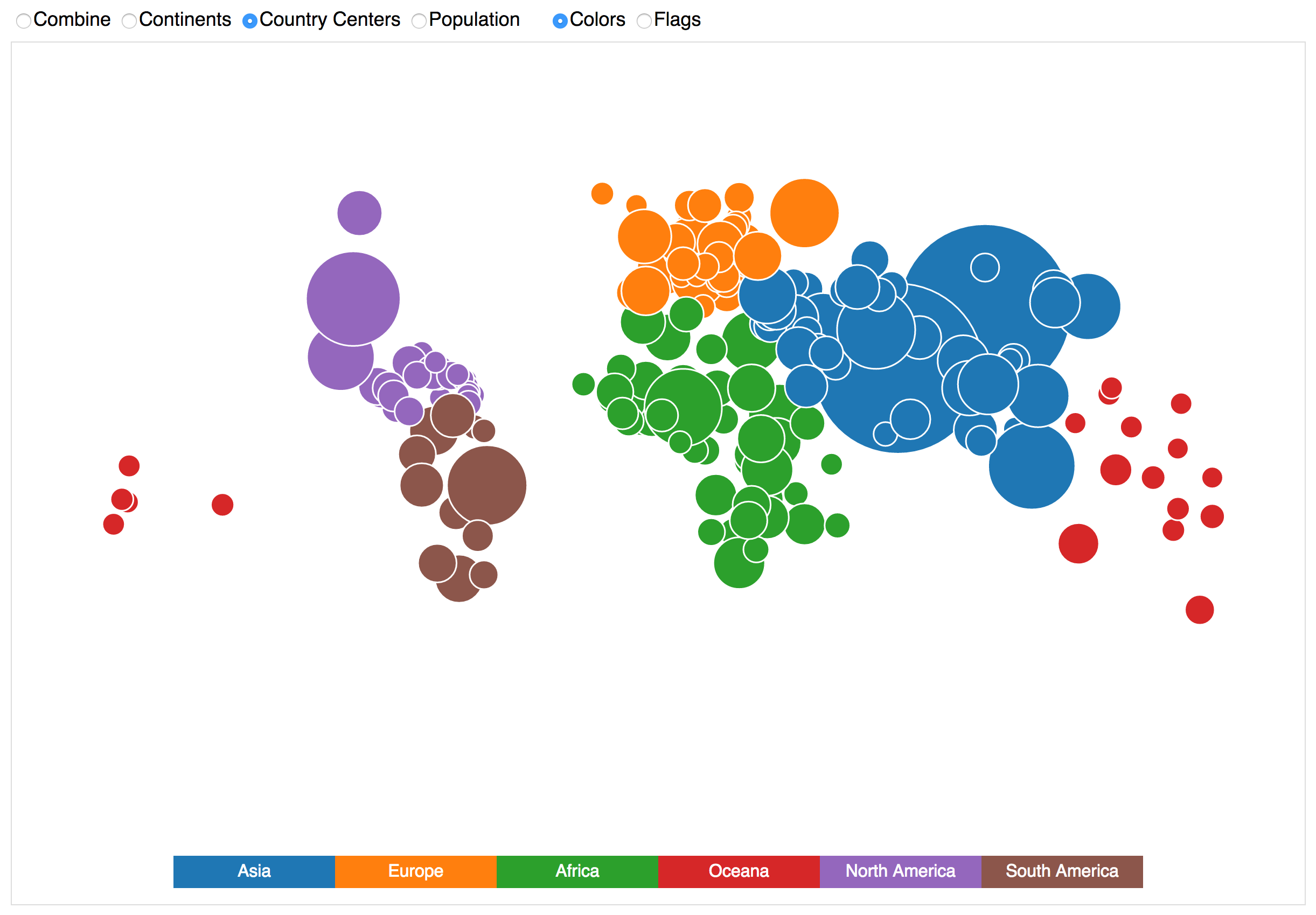 D3 Country Bubble Chart